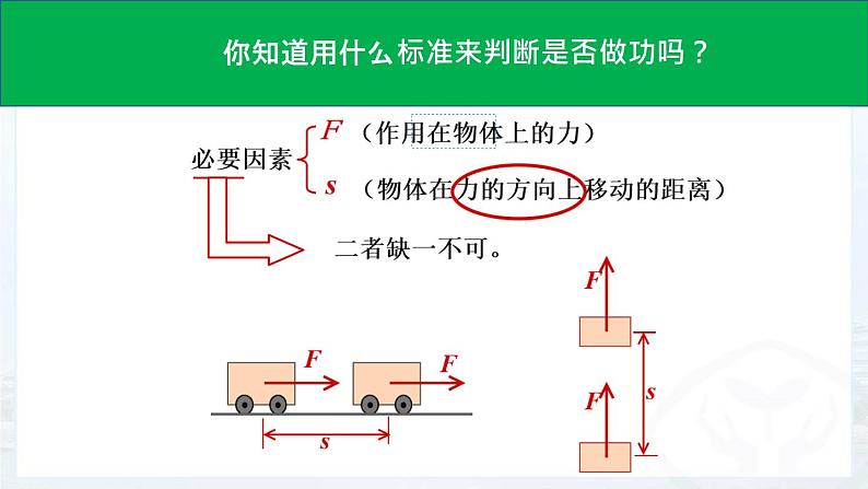 人教版八年级下物理11.1 功 内含视频素材精品课件07