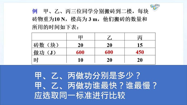 人教版八年级下物理11.2 功率 内含视频素材精品课件07