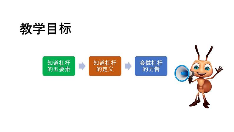 人教版八年级下册八年级下册12.1 杠杆 内含视频素材精品课件02