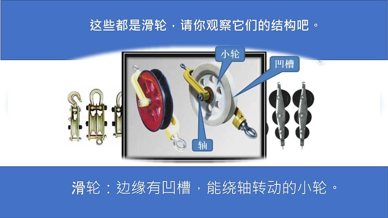 人教版八年级下物理12.2 滑轮 内含视频素材精品课件02