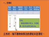 人教版八年级下物理12.2 滑轮 内含视频素材精品课件