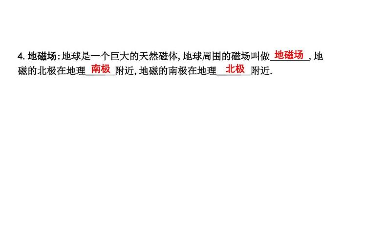 16.1 从永磁体谈起 PPT课件_粤沪版物理九年级下册03