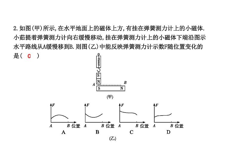 16.1 从永磁体谈起 PPT课件_粤沪版物理九年级下册05