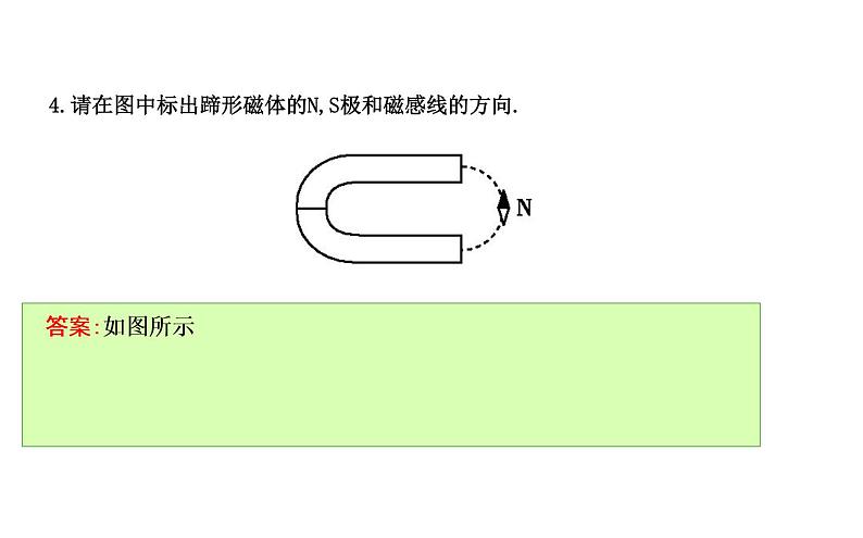 16.1 从永磁体谈起 PPT课件_粤沪版物理九年级下册07