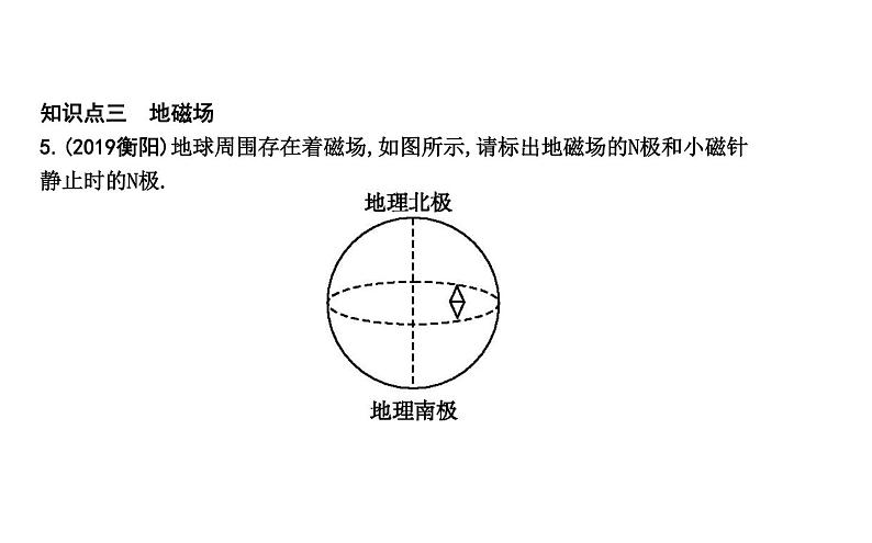 16.1 从永磁体谈起 PPT课件_粤沪版物理九年级下册08