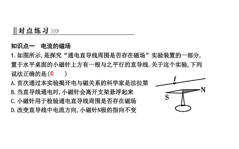 16.2 奥斯特的发现PPT课件_粤沪版物理九年级下册03