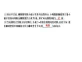 16.2 奥斯特的发现PPT课件_粤沪版物理九年级下册