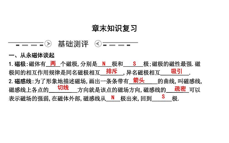 沪粤版物理九年级下册第十六章 电磁铁与自动控制  章末知识练习01