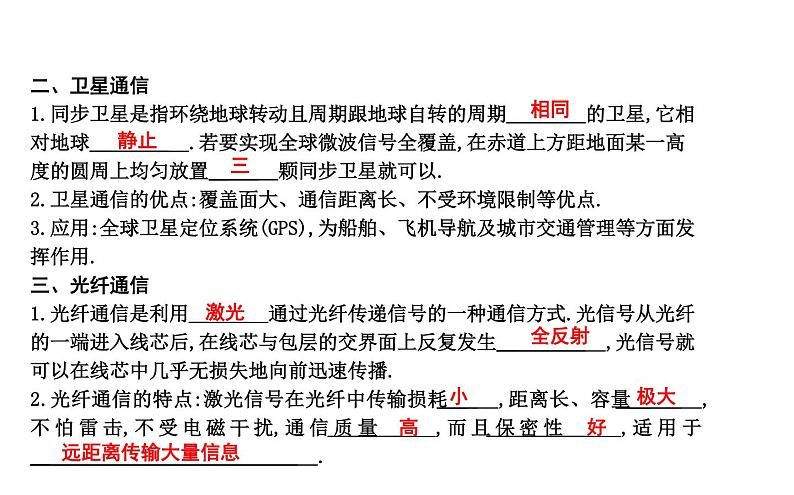 19.2 广播电视与通信 PPT课件_粤沪版物理九年级下册02