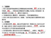 19.2 广播电视与通信 PPT课件_粤沪版物理九年级下册