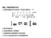 粤版物理九年级下册 第十九章 电磁波与信息时代 章末知识复习 课件