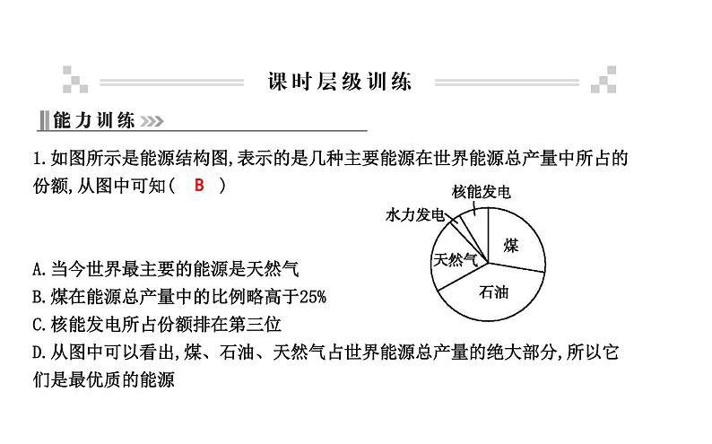 20.1 能源和能源危机 PPT课件_粤沪版物理九年级下册05