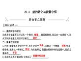 20.3 能的轉(zhuǎn)化與能量守恒 PPT課件_粵滬版物理九年級下冊