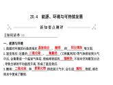 20.4 能源、環(huán)境與可持續(xù)發(fā)展 PPT課件_粵滬版物理九年級下冊