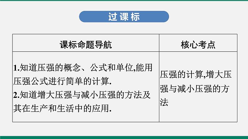 沪粤版八年级物理下册课堂教本   8.1　认识压强 课件02