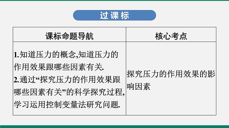 沪粤版八年级物理下册课堂教本   8.1　认识压强 课件02