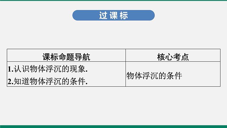 沪粤版八年级物理下册课堂教本  9.3　研究物体的浮沉条件 课件02