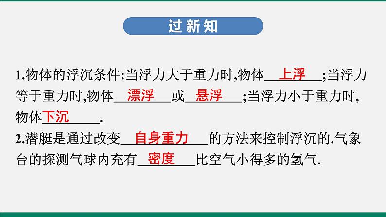 沪粤版八年级物理下册课堂教本  9.3　研究物体的浮沉条件 课件03