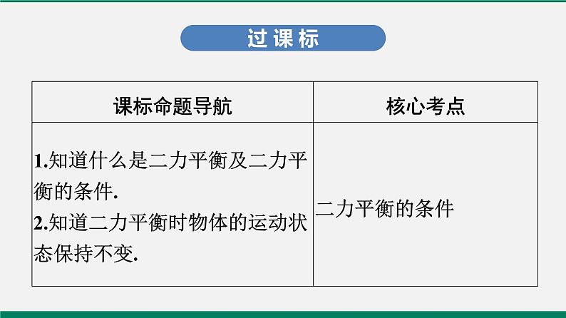 沪粤版八年级物理下册课堂教本  7.4　探究物体受力时怎样运动 课件02