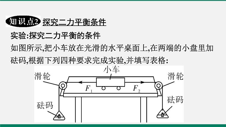 沪粤版八年级物理下册课堂教本  7.4　探究物体受力时怎样运动 课件07