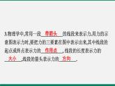 沪粤版八年级物理下册课堂教本  6.2　怎样测量和表示力