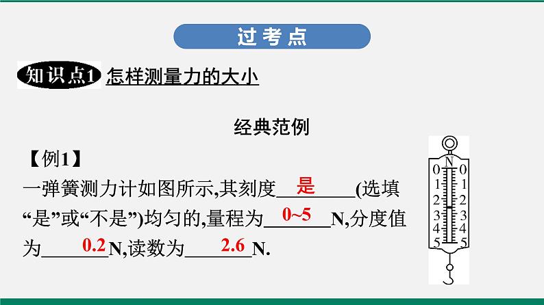 沪粤版八年级物理下册课堂教本  6.2　怎样测量和表示力05