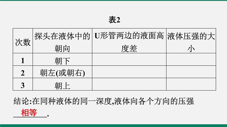 沪粤版八年级物理下册课堂教本  8.2　研究液体的压强 课件08