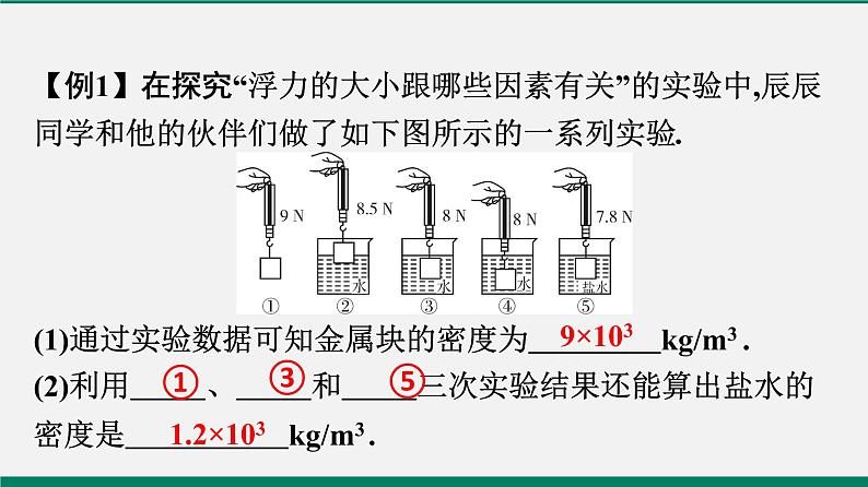 沪粤版八年级物理下册课堂教本  微专题一　利用浮力知识测物体密度04