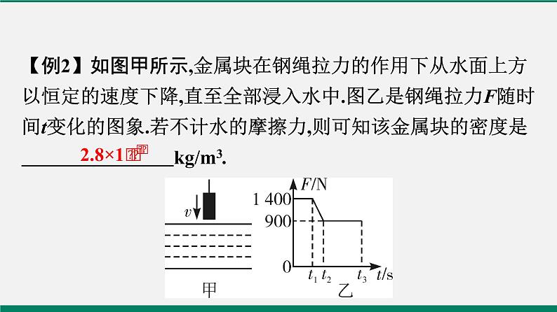 沪粤版八年级物理下册课堂教本  微专题一　利用浮力知识测物体密度05