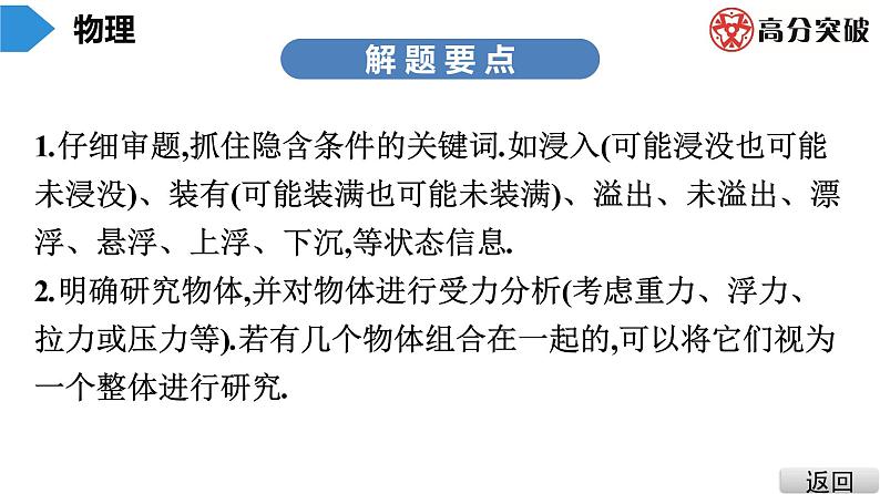 沪粤版八年级物理下册课堂教本  微专题二　密度、压强、浮力综合运用04