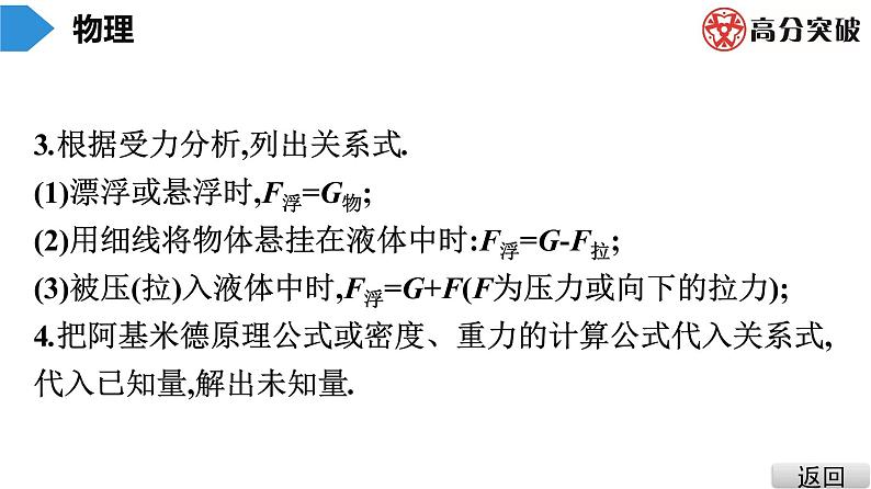 沪粤版八年级物理下册课堂教本  微专题二　密度、压强、浮力综合运用05