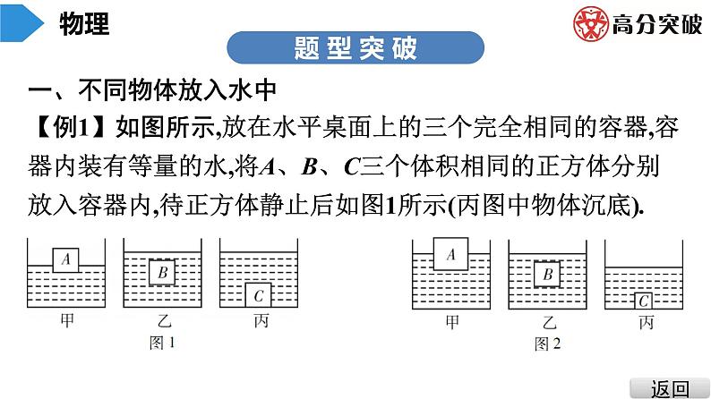 沪粤版八年级物理下册课堂教本  微专题二　密度、压强、浮力综合运用06