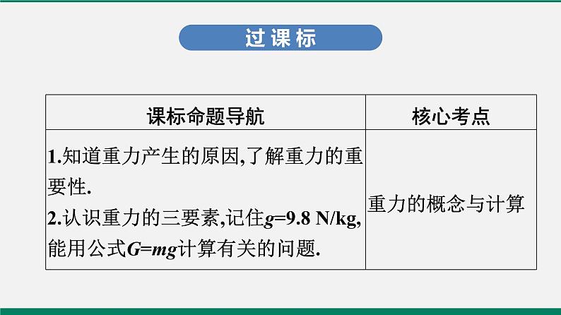 沪粤版八年级物理下册课堂教本  6.3　重力 课件02