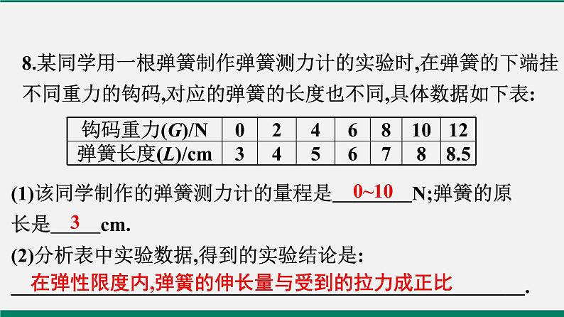 沪粤版八年物理下册课时作业 6.2　怎样测量和表示力08