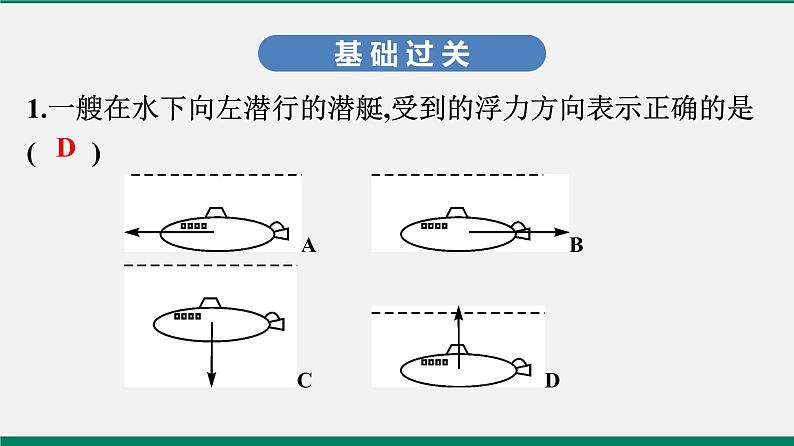 沪粤版八年物理下册课时作业 9.1　认识浮力 练习课件02