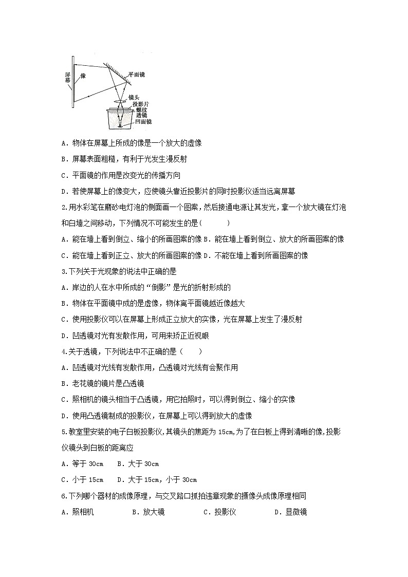 2021年中考物理总复习专题训练《透镜的应用》（含解析）02