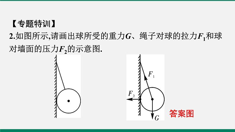 沪粤版八年级物理下册 专题一　作图题04