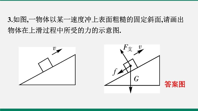 沪粤版八年级物理下册 专题一　作图题05