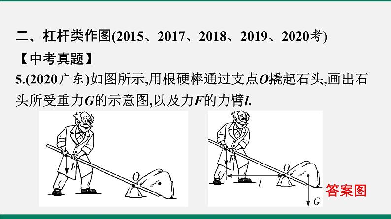 沪粤版八年级物理下册 专题一　作图题07