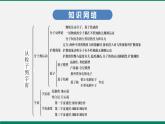 滬粵版八年級物理下冊 第十章　從粒子到宇宙 復(fù)習(xí)課 課件