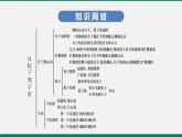 沪粤版八年级物理下册 第十章　从粒子到宇宙 复习课 课件