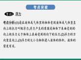 沪粤版八年级物理下册 第九章　浮力与升力 复习课 课件