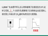 沪粤版八年级物理下册 第九章　浮力与升力 复习课 课件