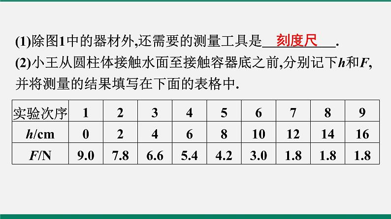 沪粤版八年级物理下册 第九章　浮力与升力 复习课第8页