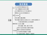 滬粵版八年級物理下冊 第八章 神奇的壓強 復習課 課件