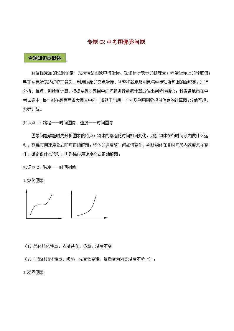 2021年中考物理14个难点专题高分三步曲专题02中考图像类问题含解析01