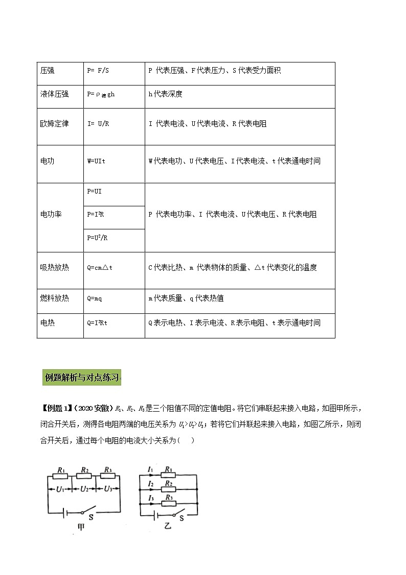 2021年中考物理14个难点专题高分三步曲专题03中考涉及字母不涉及数据的计算类问题含解析02