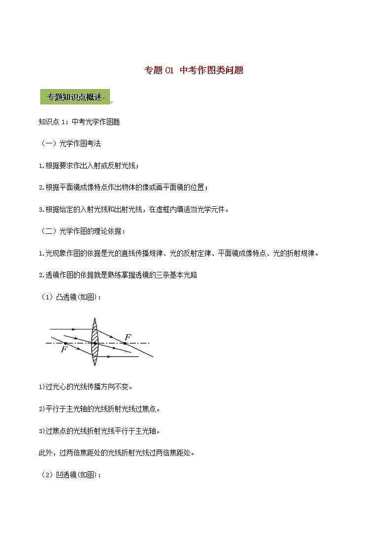 2021年中考物理14个难点专题高分三步曲专题01中考作图类问题含解析第1页