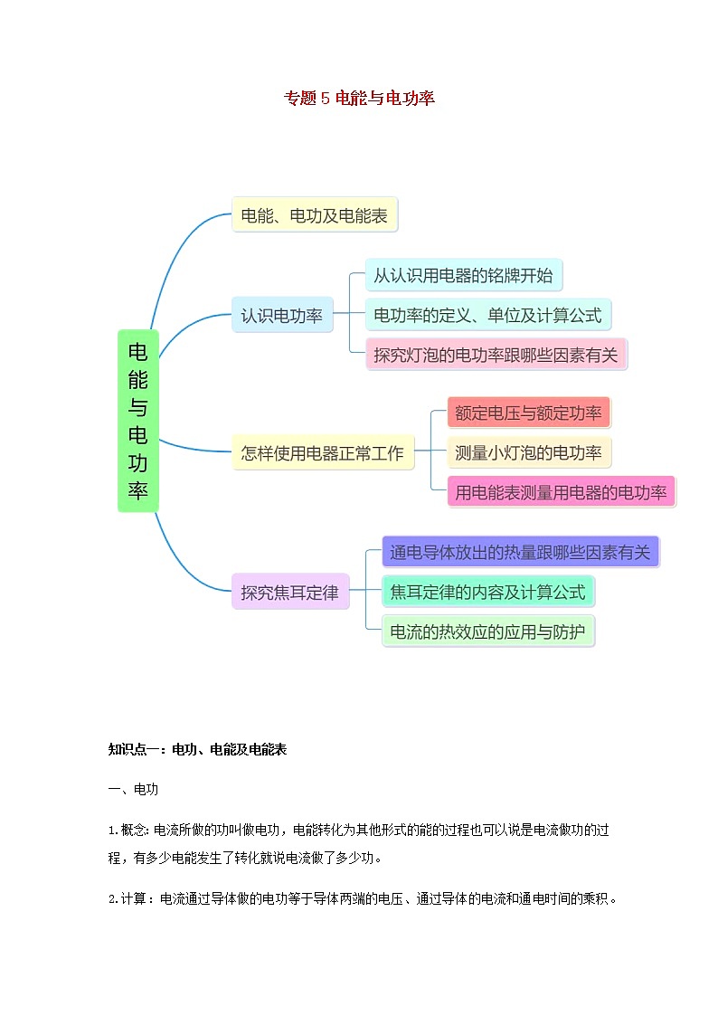 2020_2021学年九年级物理上学期期末复习考点通专题5电能与电功率含解析沪粤版第1页