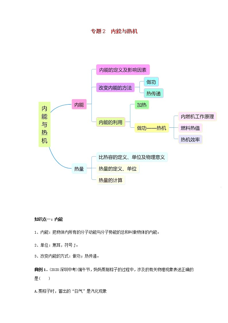 2020_2021学年九年级物理上学期期末复习考点通专题2内能与热机含解析沪粤版01